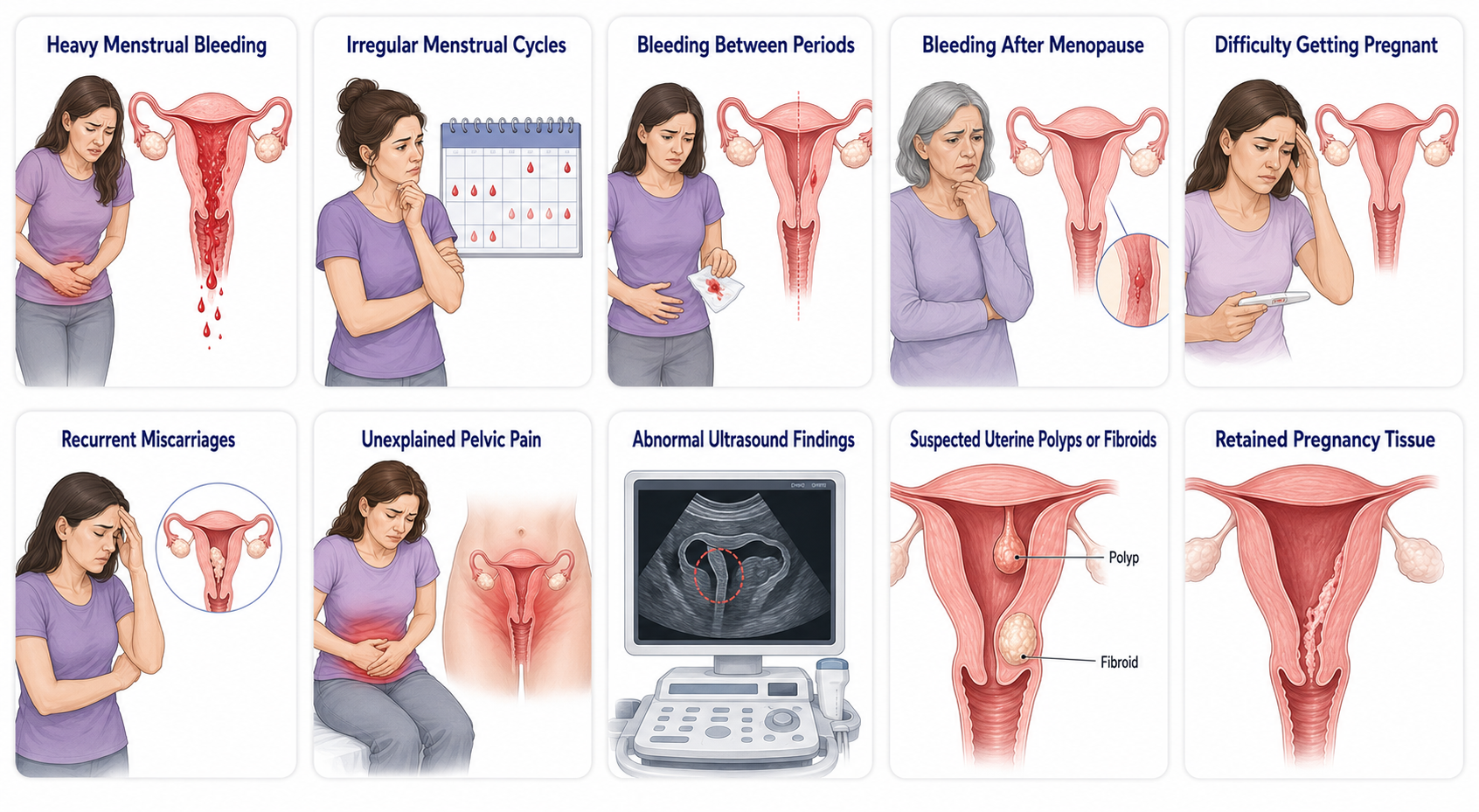 Hysteroscopy